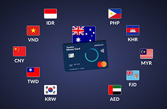 A Travelex Money Card surrounded by various national flags and currency codes, including AUD, PHP, MYR, VND, IDR, KHR, CNY, TWD, KRW, FJD, and AED, representing different currencies available on the card.