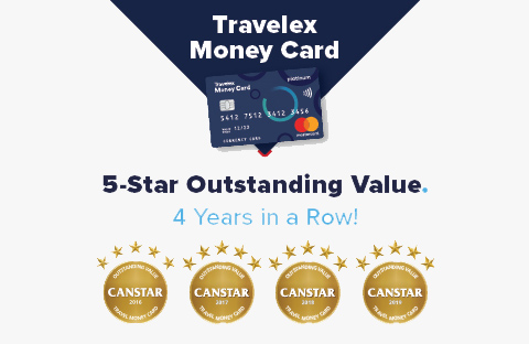 Travel Money Card Canstar Award Winner Highly Competitive Rates - graphic detailing a travelex moeny card